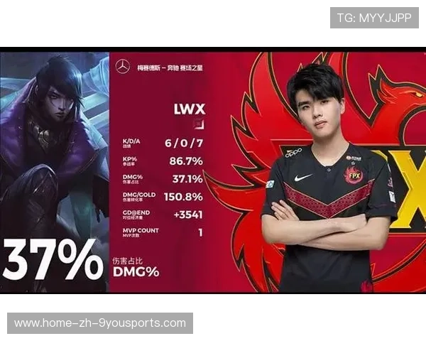 FPX快速运营思路更成熟